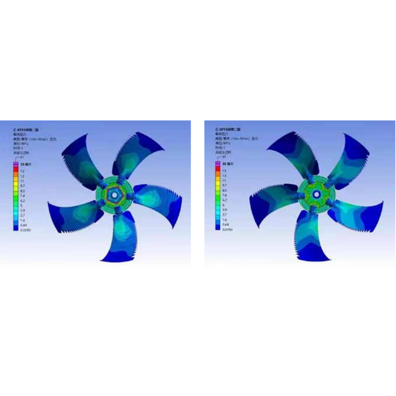 Außergewöhnlich hocheffizienter und geräuscharmer Axialventilator der KF-Serie